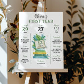 Storybook Eerste hoofdstuk Verjaardag mijlpaal tek Poster