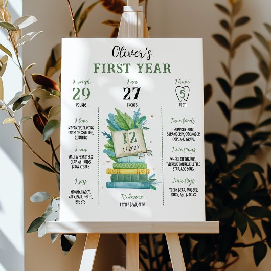 Storybook Eerste hoofdstuk Verjaardag mijlpaal tek Poster