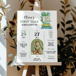 Storybook Eerste jaar Fotomijlpaal Poster