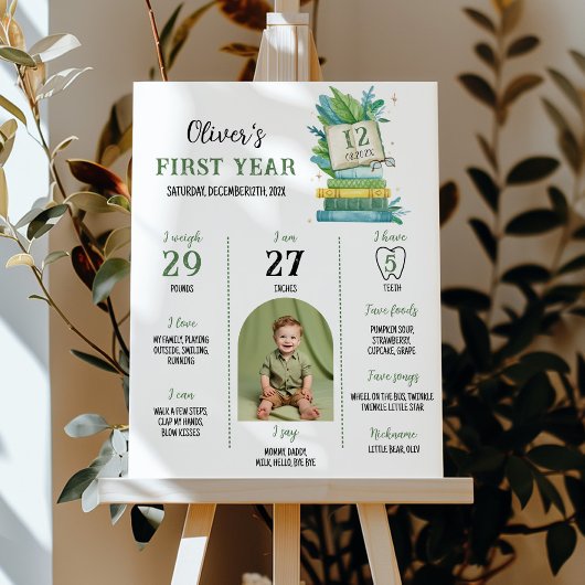 Storybook Eerste jaar Fotomijlpaal Poster