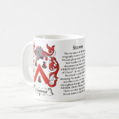 Stover Family Coat of Arms Mok (Voorkant links)