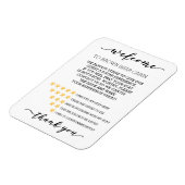 STR Kortetermijnbeoordelingssysteem voor huurverda Magneet (Linkerzijde)