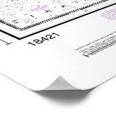 Straat van Juan de Fuca tot Straat van Georgia Poster (Hoek)