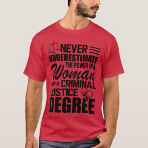Strafrecht onderschat nooit de kracht van t-shirt