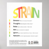 STRAIN Avoiding Burnout Poster (Voorkant)