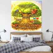 Stralende Visieboom Canvas Afdruk (Insitu (Slaapkamer))