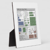 Stralingsdoseringsschema (Physics) Fotoplaat (Zijkant)
