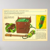stralingsdosimeter poster (Voorkant)