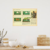 stralingsdosimeter wordt voortgezet poster (Keuken)