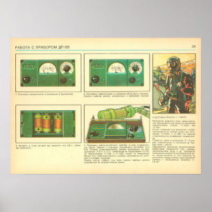 stralingsdosimeter wordt voortgezet poster
