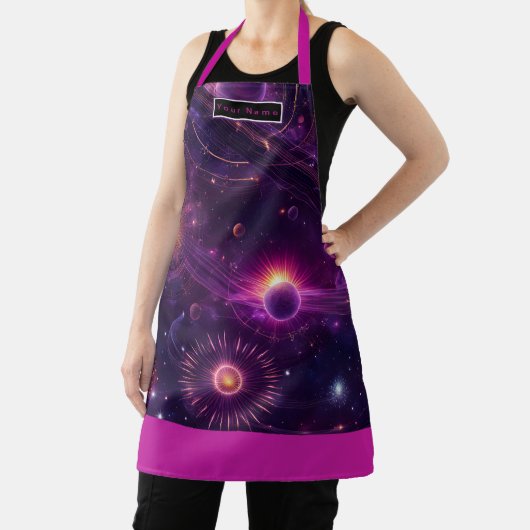 stralingsflux schort (Insitu)