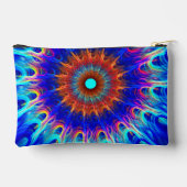 Stralingszone Etui (Achterkant)