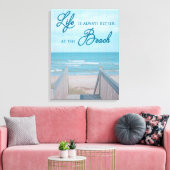 STRAND CANVAS PRINT MET OFFERTE (Insitu (Woonkamer))