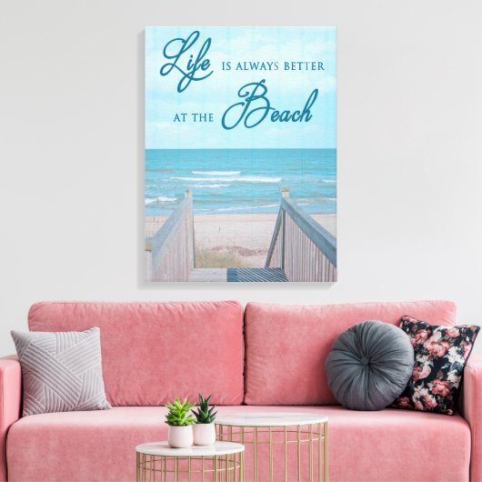 STRAND CANVAS PRINT MET OFFERTE (Insitu (Woonkamer))
