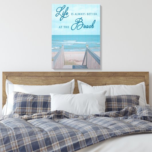 STRAND CANVAS PRINT MET OFFERTE (Insitu (Slaapkamer))