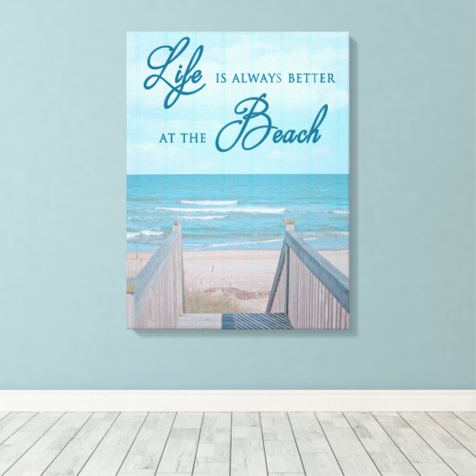 STRAND CANVAS PRINT MET OFFERTE (Insitu (Houten vloer))