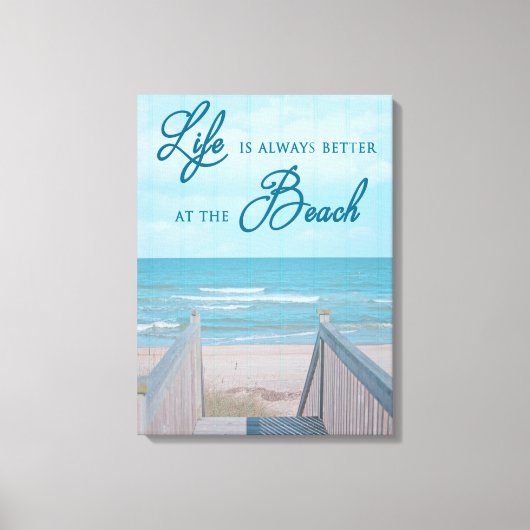 STRAND CANVAS PRINT MET OFFERTE (Voorkant)