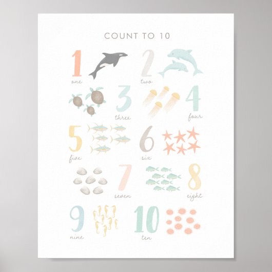 Strand Dierentelling Nursery Decor Poster (Voorkant)