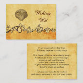 strand , strand op zee dat een goede kaart wenst (Voorkant / Achterkant)