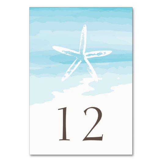 Strand Trouwtafel Kaart (Achterkant)