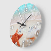 Strand,Zand,Schelpen Grote Klok (Hoek)