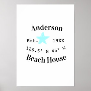 Strandhuis Datum jaar aangepaste coördinaten toevo Poster