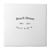 Strandhuisjes. Datum jaar aangepaste coördinaten t Tegeltje (Voorkant)