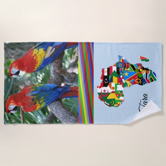 Strandlakens Afrikaanse papegaaien (Voorkant)