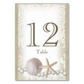 Strandparels en kant tafel nummer Kaart (Achterkant)