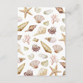 Strandtrouw Informatiekaartje (Achterkant)