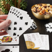 Strangelove Coffee Loyalty Kaart (Insitu)