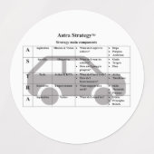 Strategie - Cirkel Waterdicht Label (3,8 cm) (Design 1)