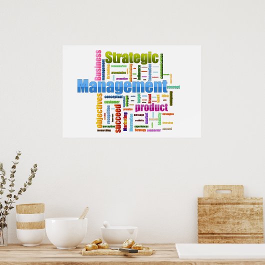 Strategisch beheerontwerp poster (Keuken)