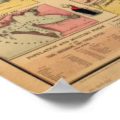  strategische kaarten voor de burgeroorlog, 1861 poster (Hoek)