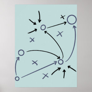 Strategische speelillustratie poster