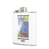 Stratigrafie omdat geologie de Grote Canyon doet Heupfles (Links)