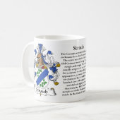 Straub, de Oorsprong, de Betekenis en de rest Koffiemok (Voorkant links)