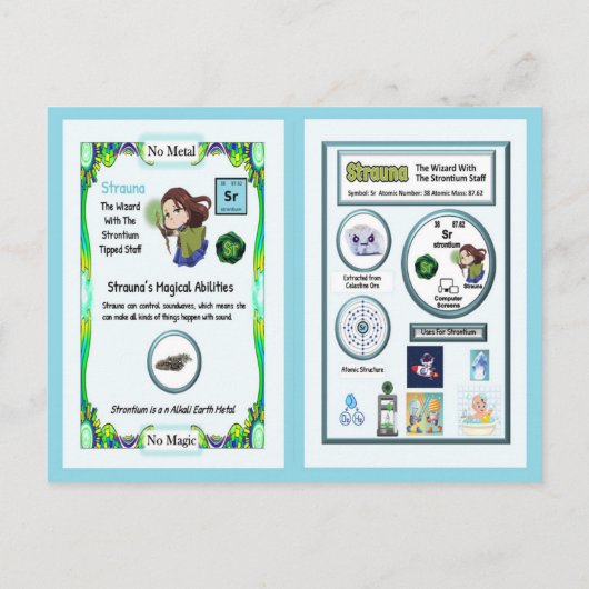 Strauna - Strontium Trading Kaart (Achterkant)