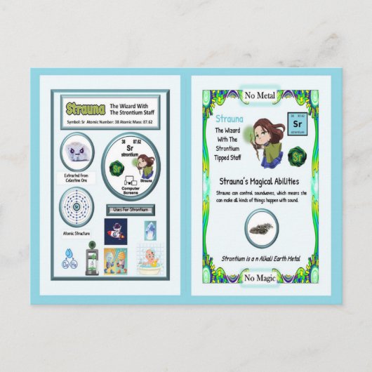 Strauna - Strontium Trading Kaart (Voorkant)