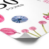 Strawberry First Birthday Milestone Sign Poster (Hoek)