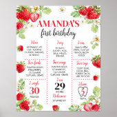 Strawberry First Birthday Milestone Sign Poster (Voorkant)