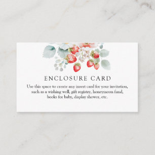 Strawberry Shower Enclosure Kaart