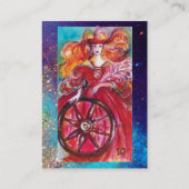 STREEFCIJFERS VAN DE VERLORENDE SCHADUWEN / HET WI VISITEKAARTJE (Achterkant)