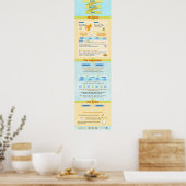 streepjes, puntkomma's en colons poster (Keuken)