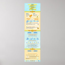 streepjes, puntkomma's en colons poster