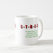 Stress Koffiemok (Voorkant rechts)