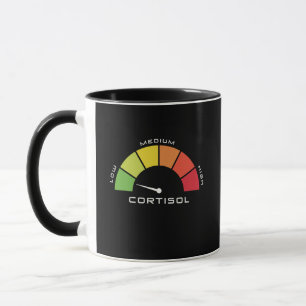 Stressniveau Meter Kleurrijke Cortisol Meter Mok