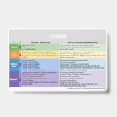 Stressors Badge Child Life Development Hospital (Achterkant)