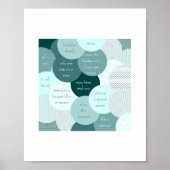 "Stressverlichting" Poster (Voorkant)