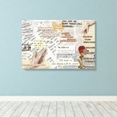 Stretched Canvas Print | aesthetic vintage gift (Insitu (Houten vloer))
